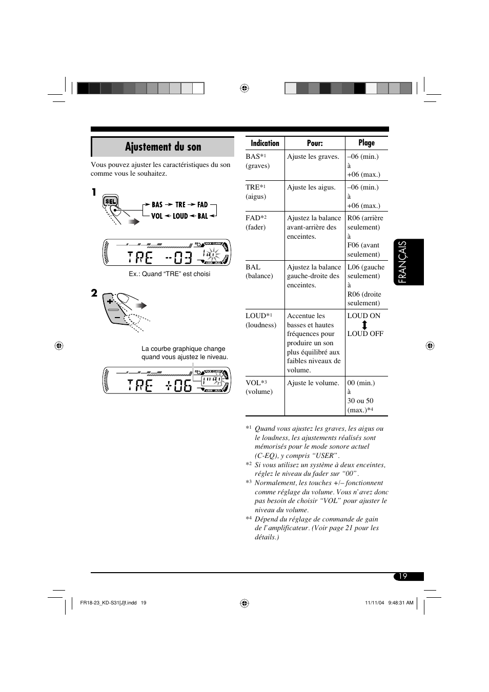 Ajustement du son, Français | JVC KD-S31 User Manual | Page 83 / 98