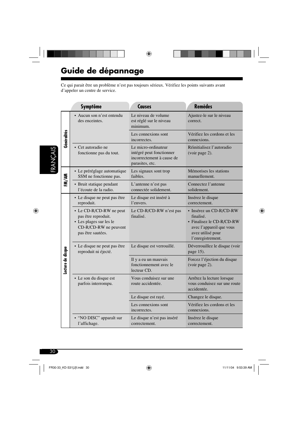 Guide de dépannage, Français | JVC KD-S31 User Manual | Page 94 / 98