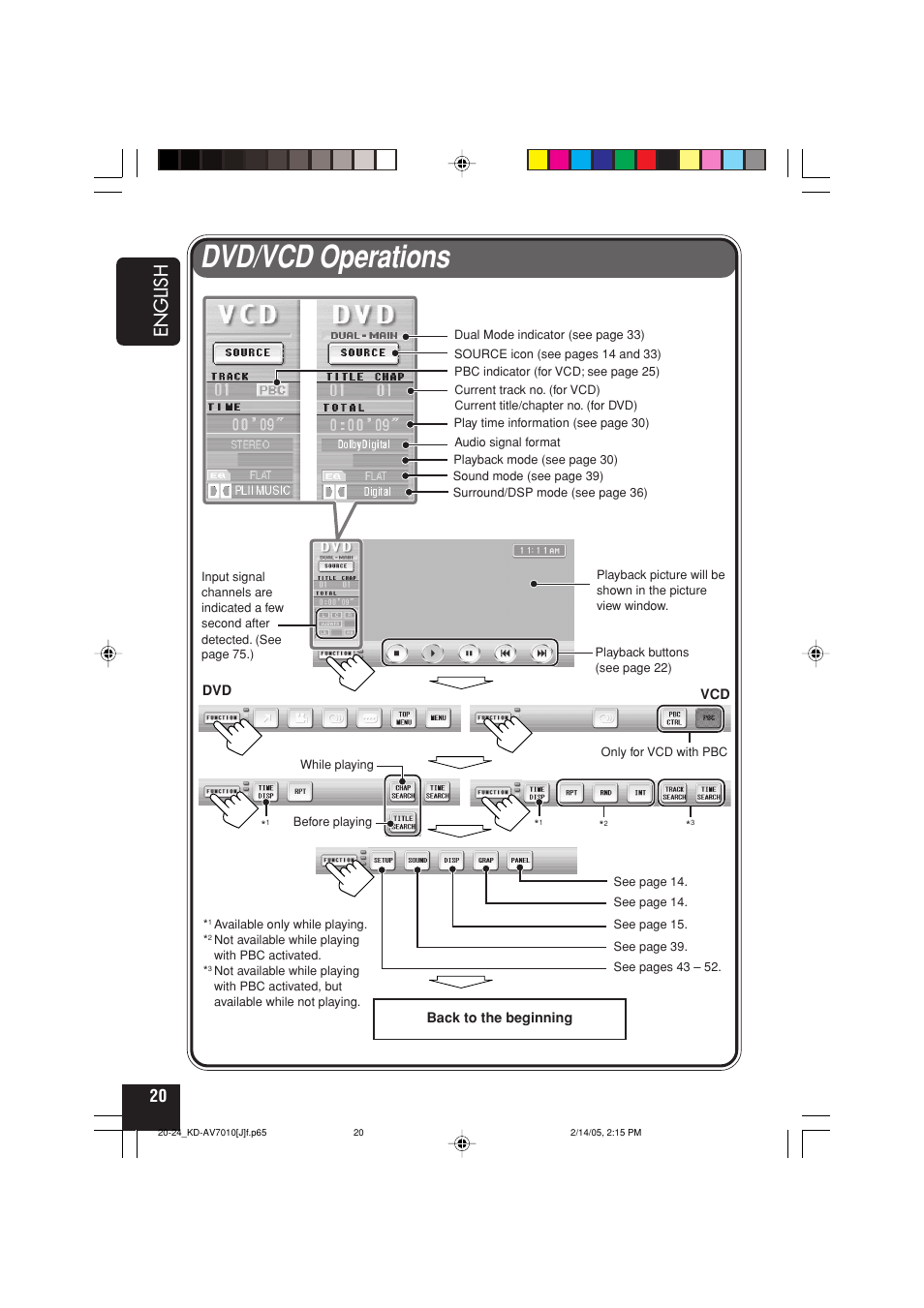 Dvd/vcd operations, English | JVC KD-AV7010 User Manual | Page 20 / 92