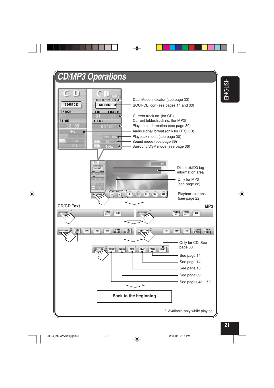 Cd/mp3 operations, English | JVC KD-AV7010 User Manual | Page 21 / 92