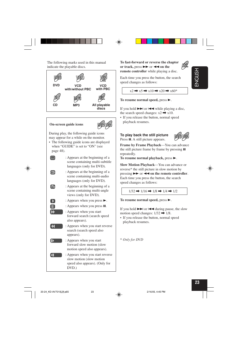 English | JVC KD-AV7010 User Manual | Page 23 / 92