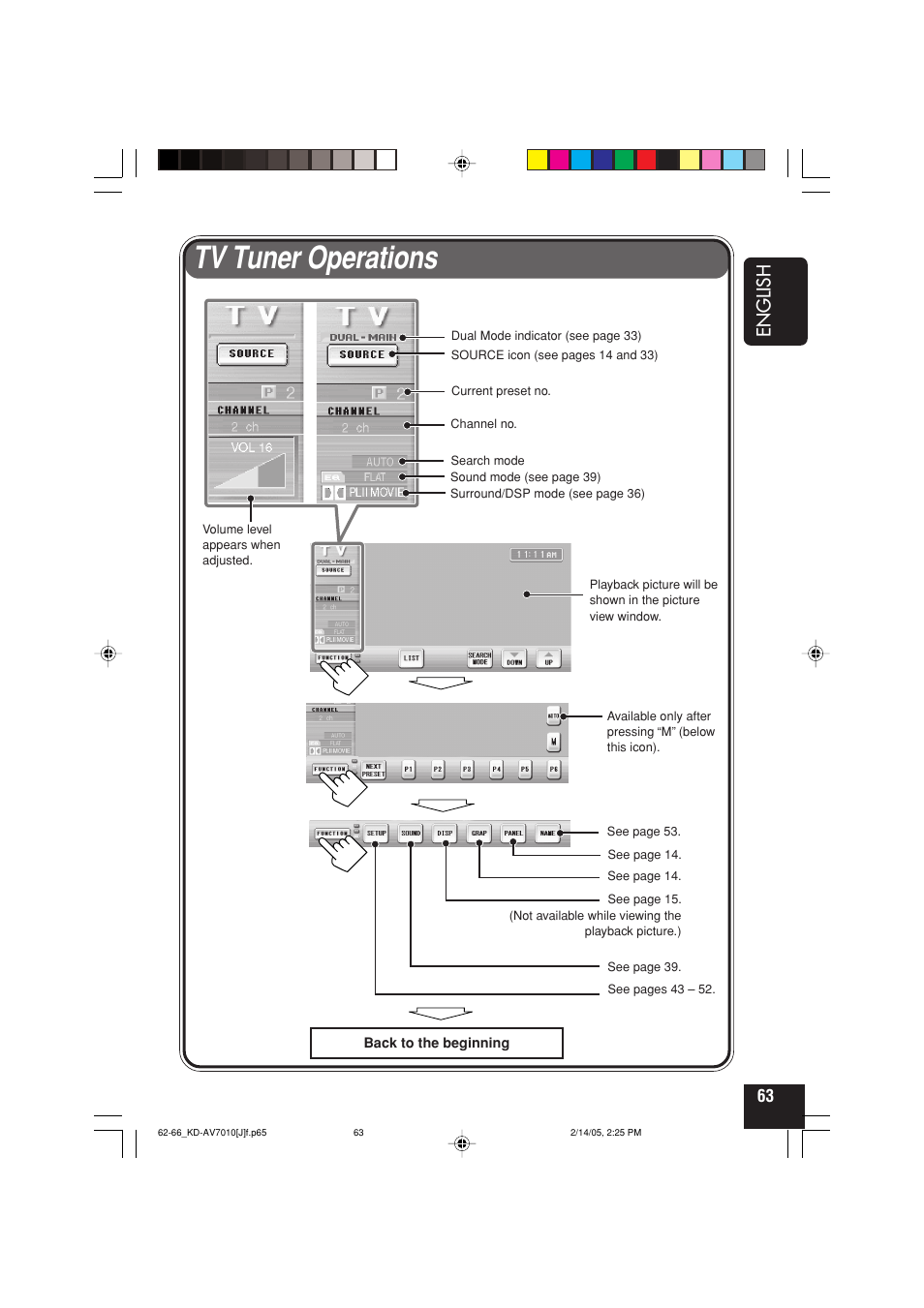 Tv tuner operations, English | JVC KD-AV7010 User Manual | Page 63 / 92