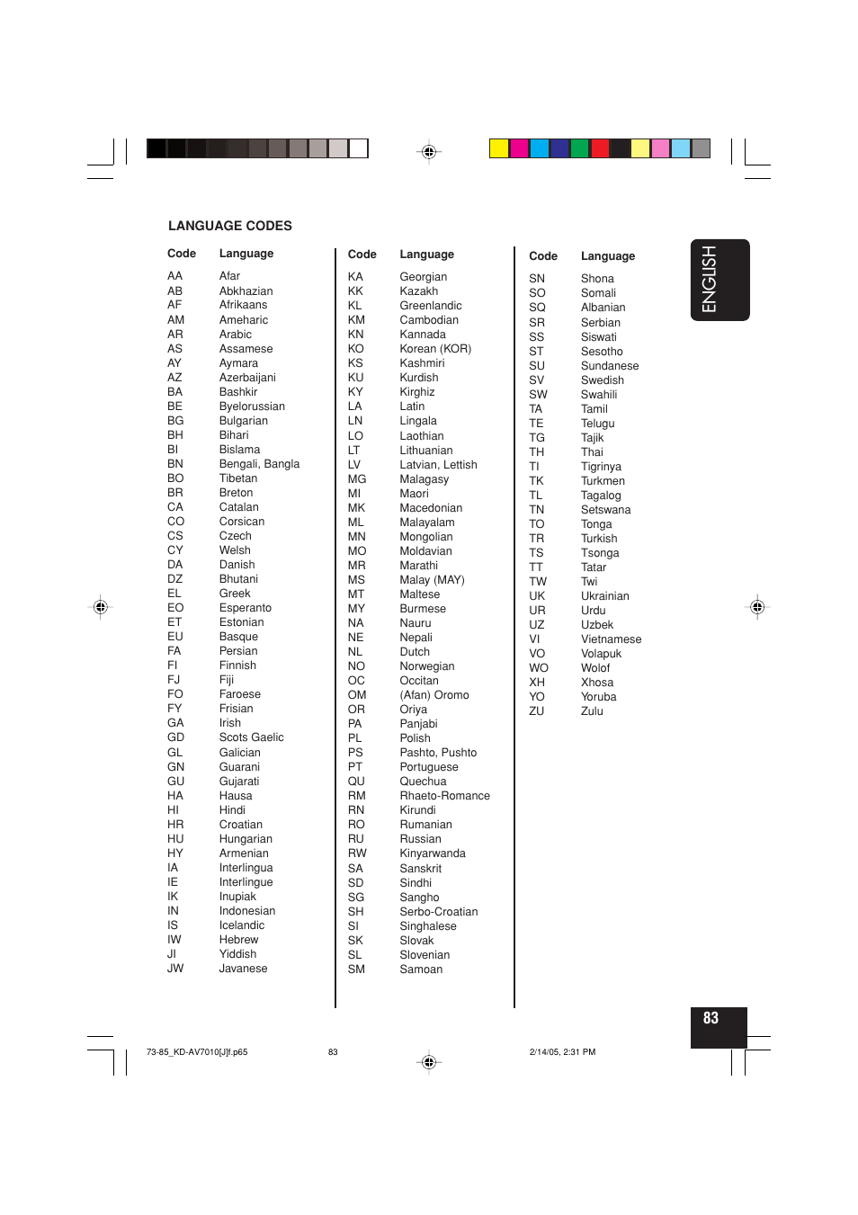 English | JVC KD-AV7010 User Manual | Page 83 / 92