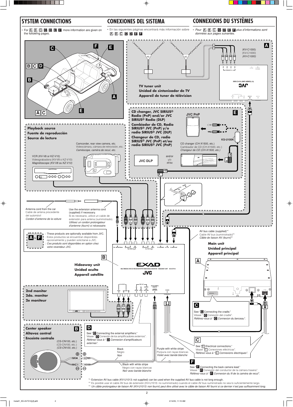 System connections, Connexions du systèmes, Conexiones del sistema | Ef f, Jvc dlp jvc pnp, Radio (pnp) and/or jvc sirius, Radio (dlp) cambiador de cd, radio sirius, Jvc (pnp) y/o radio sirius, Jvc (dlp) changeur de cd, radio sirius, Jvc (pnp) et/ou radio sirius | JVC KD-AV7010 User Manual | Page 88 / 92