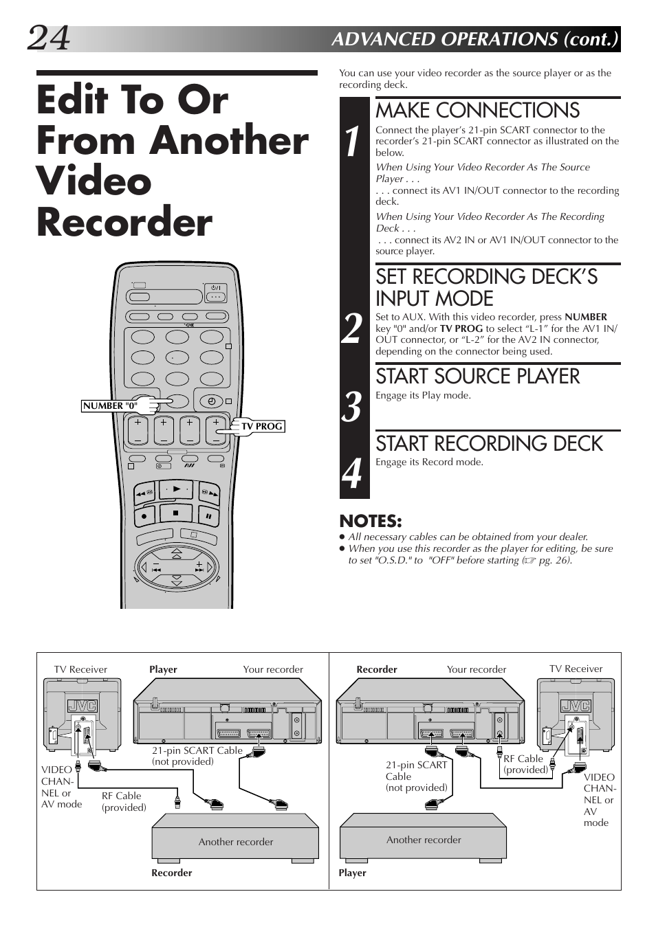 Edit to or from another video recorder, Make connections, Set recording deck’s input mode | Start source player, Start recording deck, Advanced operations (cont.) | JVC HR-J255EK User Manual | Page 24 / 48