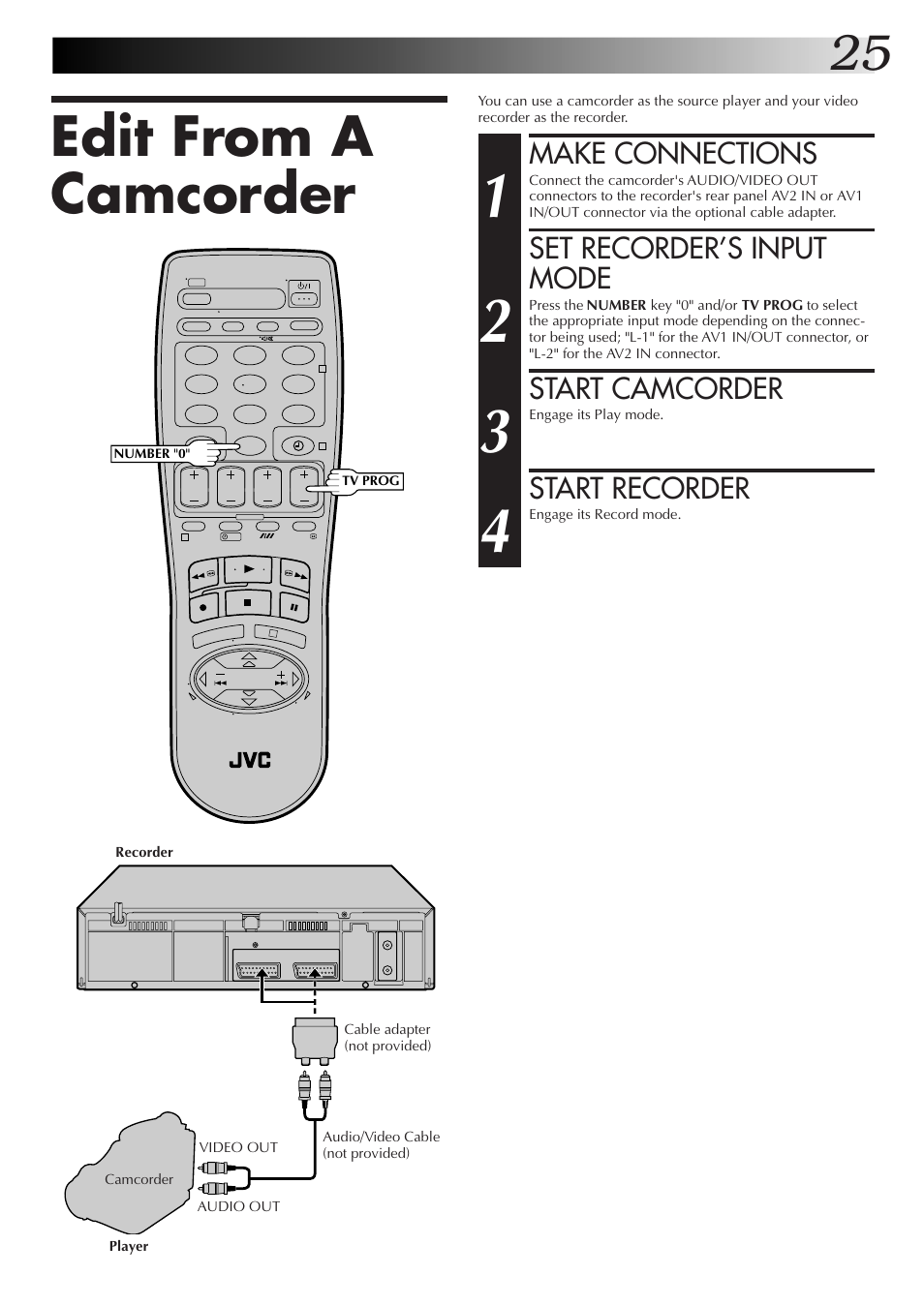 Edit from a camcorder, Make connections, Set recorder’s input mode | Start camcorder, Start recorder | JVC HR-J255EK User Manual | Page 25 / 48