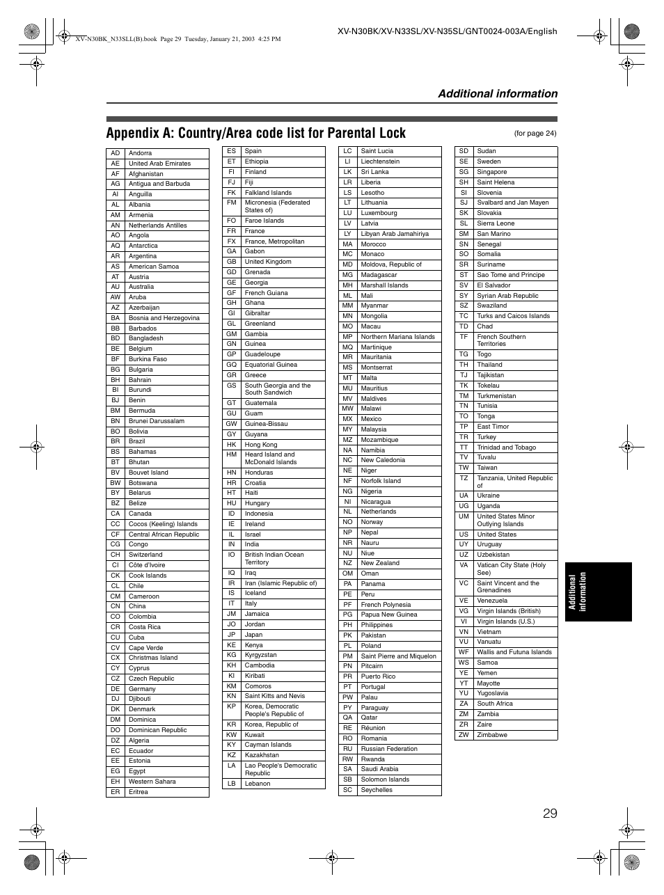 Additional information | JVC XV-N35SL User Manual | Page 31 / 34
