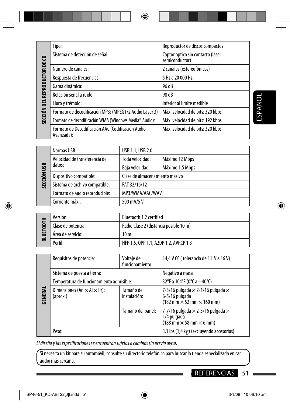Español 51 referencias | JVC Model KD-ABT22J User Manual | Page 101 / 153