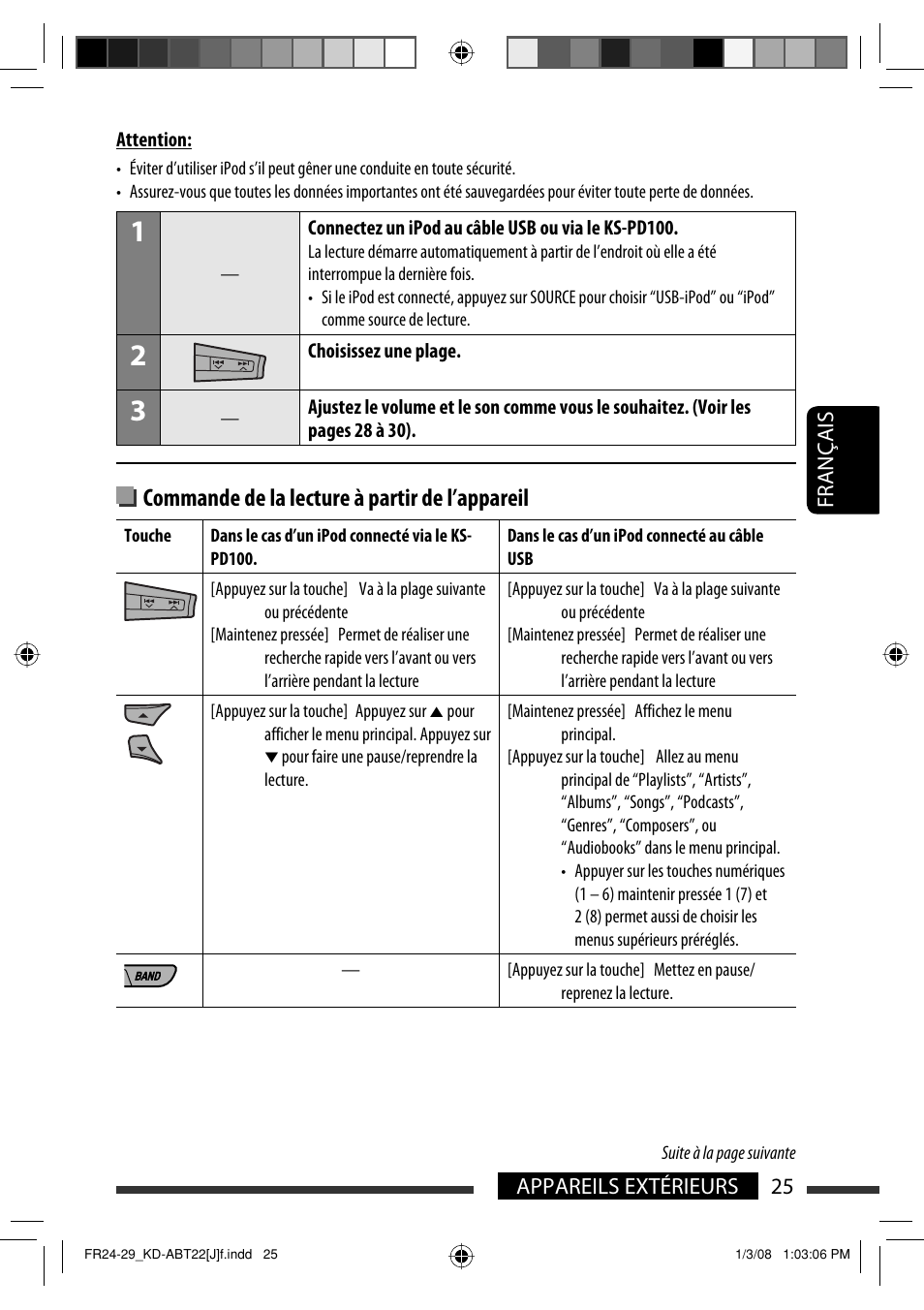 Commande de la lecture à partir de l’appareil | JVC Model KD-ABT22J User Manual | Page 125 / 153