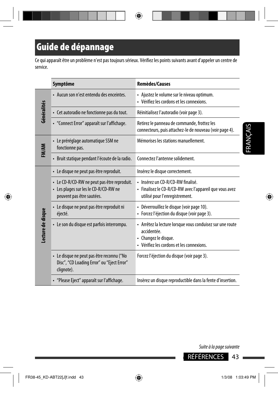 Guide de dépannage, Français 43 références | JVC Model KD-ABT22J User Manual | Page 143 / 153