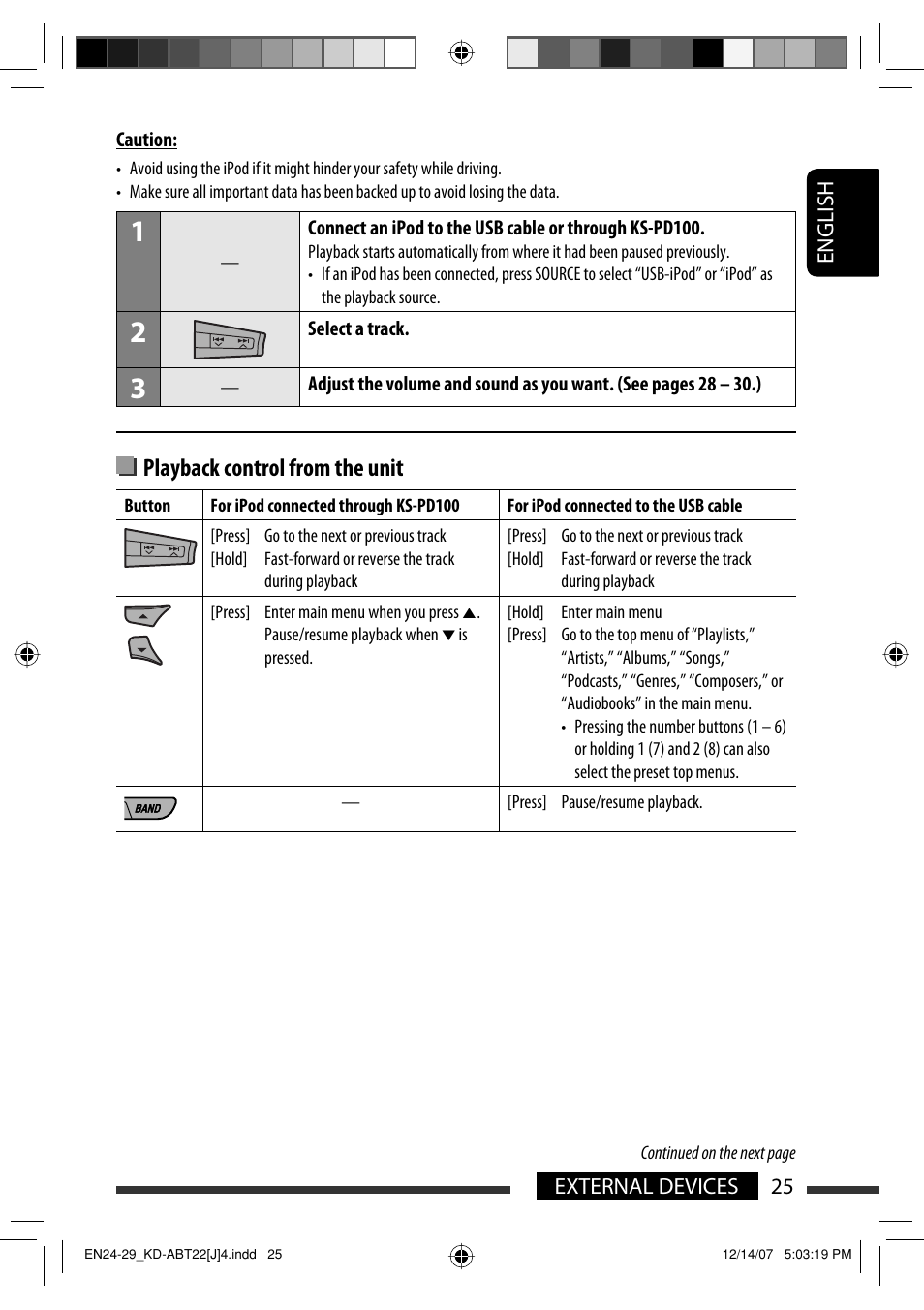 Playback control from the unit | JVC Model KD-ABT22J User Manual | Page 25 / 153