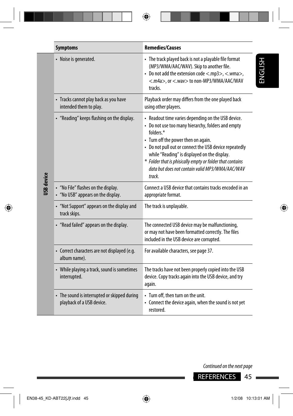 English 45 references | JVC Model KD-ABT22J User Manual | Page 45 / 153