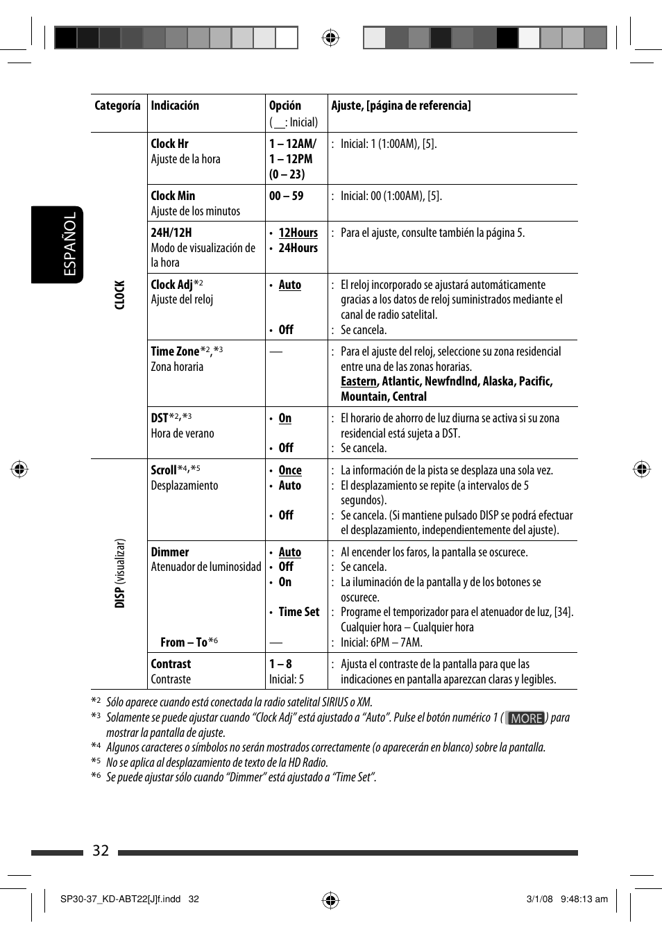 Español 32 | JVC Model KD-ABT22J User Manual | Page 82 / 153