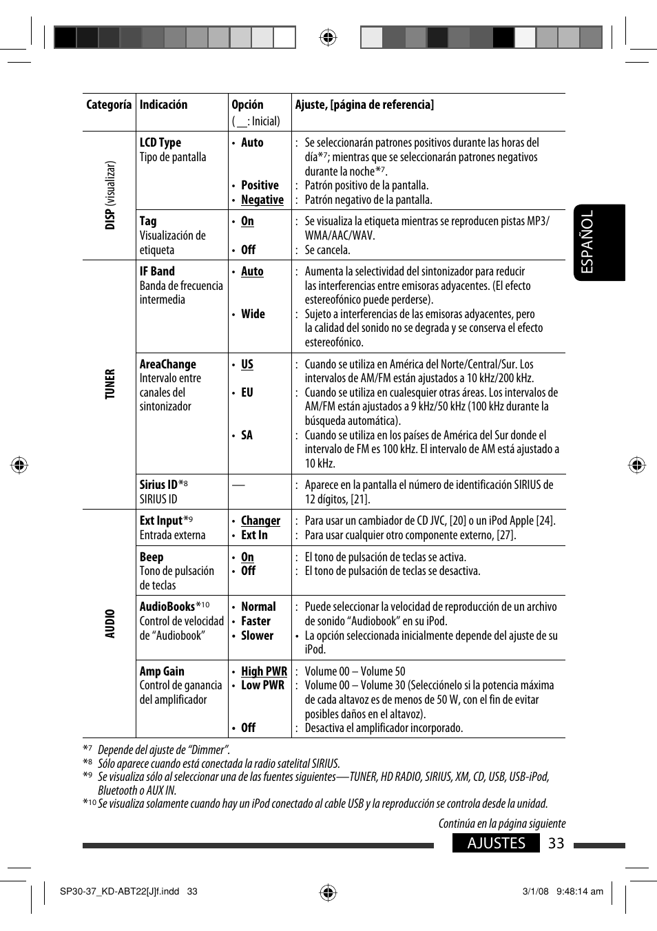 Español 33 ajustes | JVC Model KD-ABT22J User Manual | Page 83 / 153