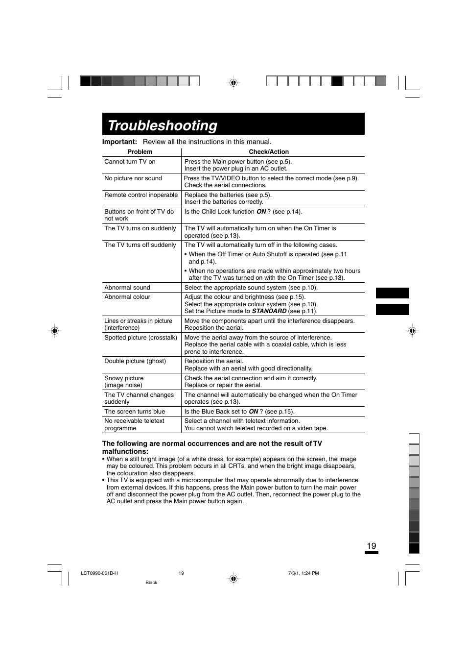 Troubleshooting | JVC AV-14FTT2 User Manual | Page 19 / 19