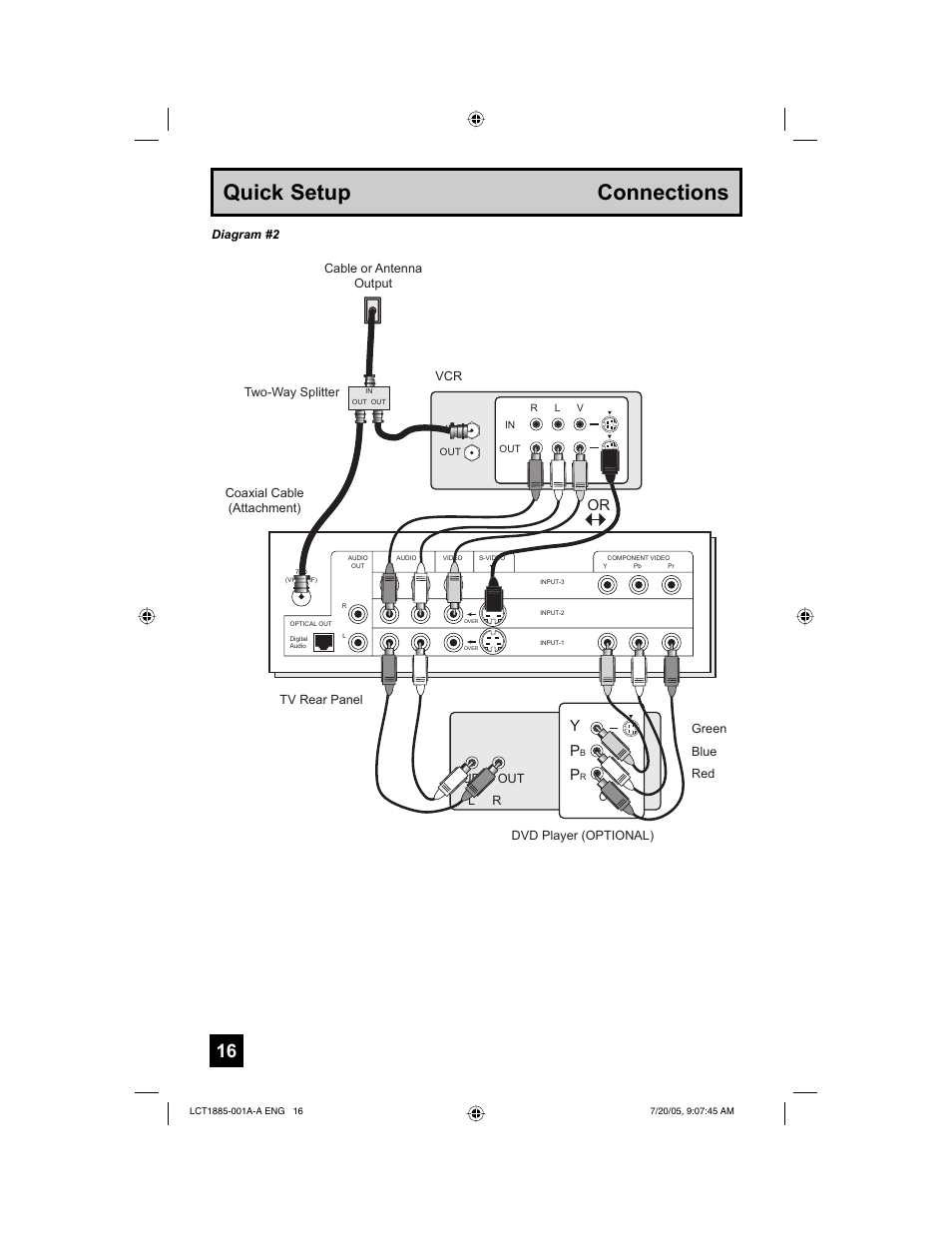 Quick setup connections | JVC I'Art Pro LCT1885-001A-A User Manual | Page 16 / 80