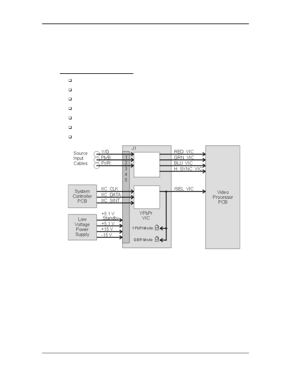 Ypbpr vic | JVC 250 User Manual | Page 122 / 190