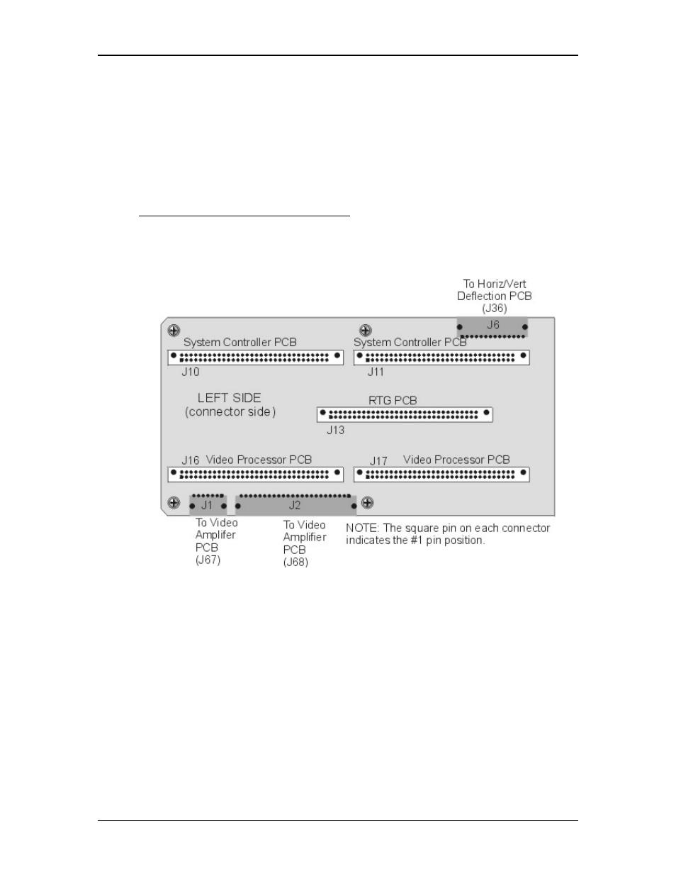 Backplane pcb | JVC 250 User Manual | Page 129 / 190
