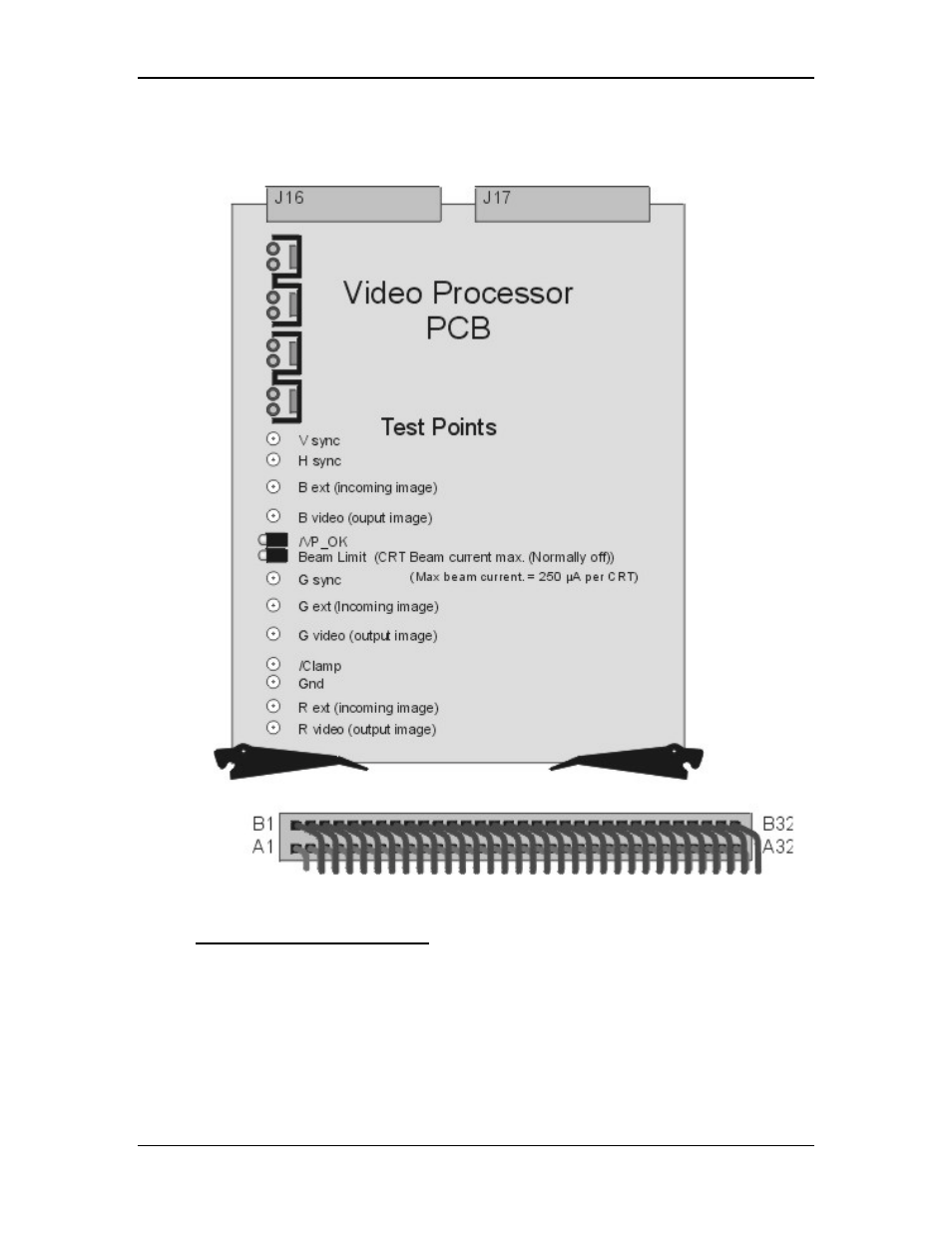Video processor pcb leds | JVC 250 User Manual | Page 143 / 190