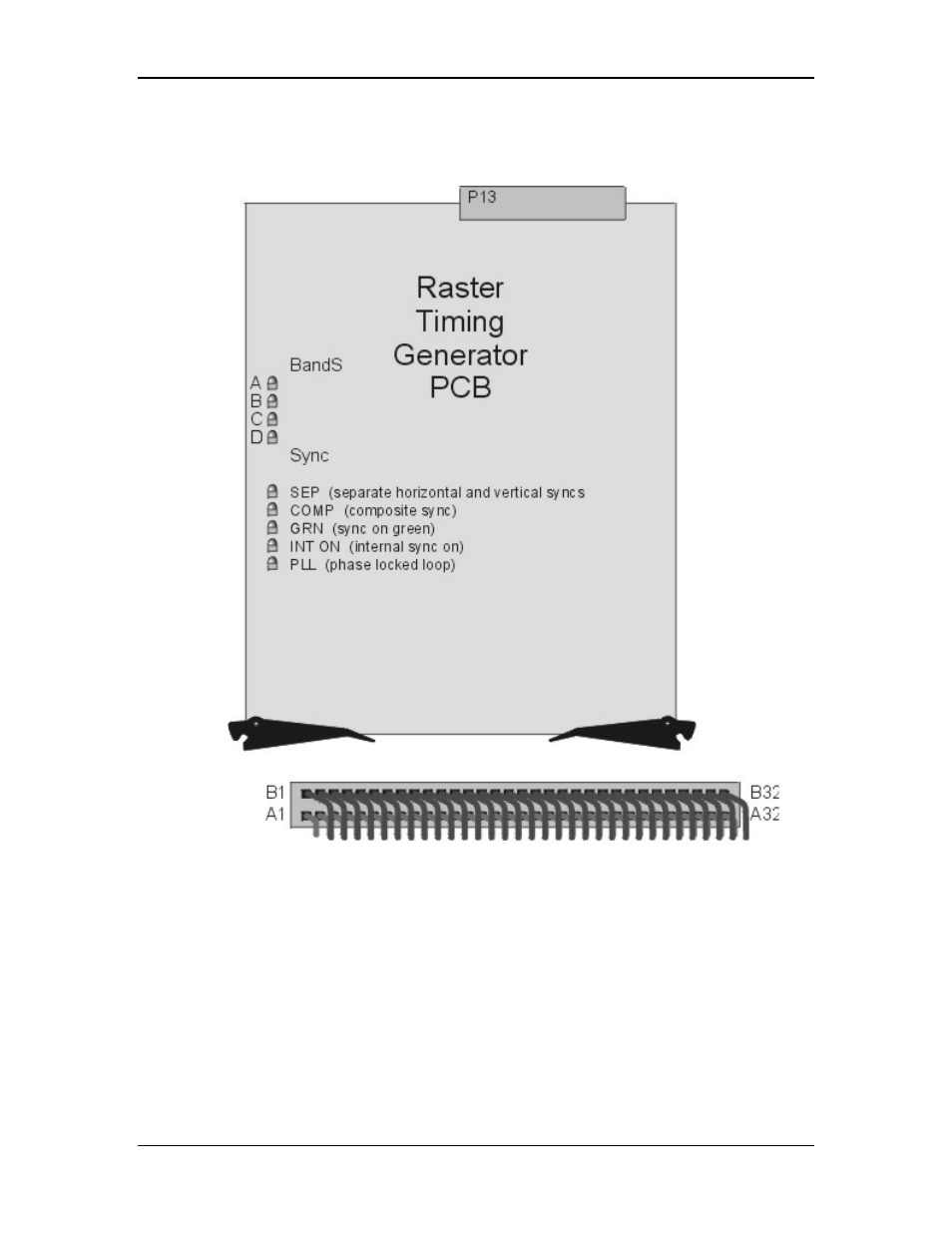 Raster timing generator pcb leds | JVC 250 User Manual | Page 145 / 190