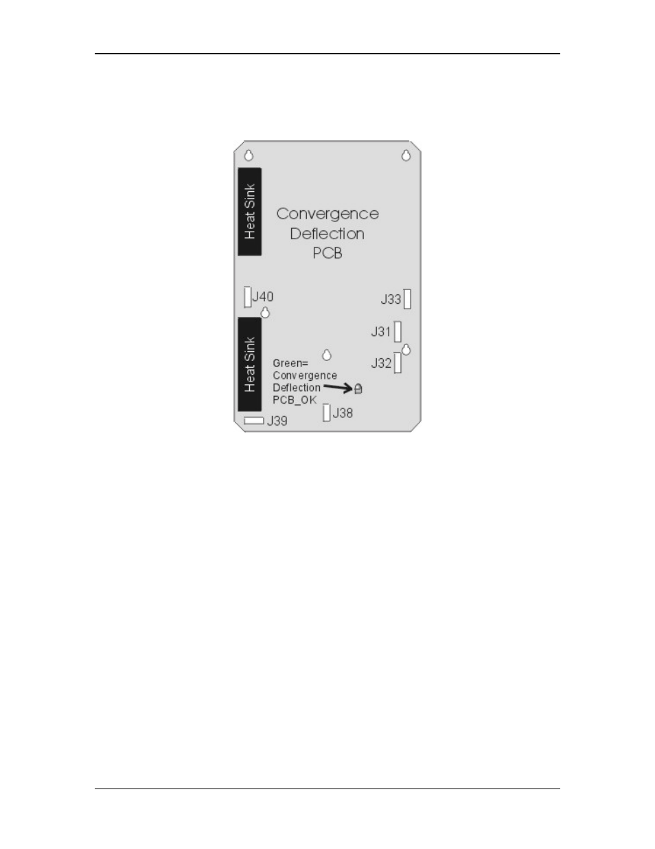 Convergence deflection pcb led | JVC 250 User Manual | Page 147 / 190