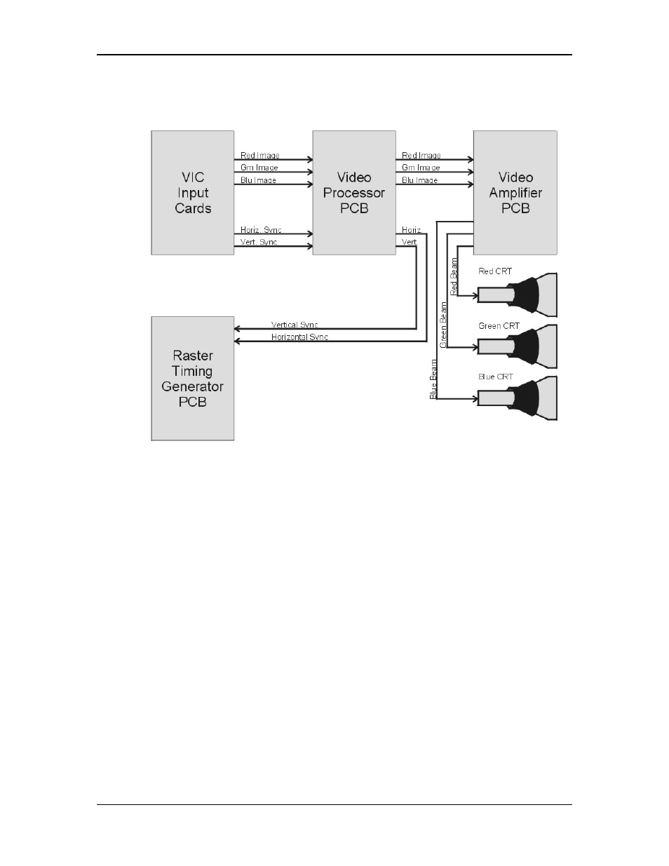 Image path | JVC 250 User Manual | Page 152 / 190