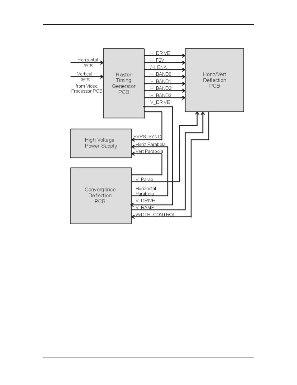 Deflection path | JVC 250 User Manual | Page 153 / 190