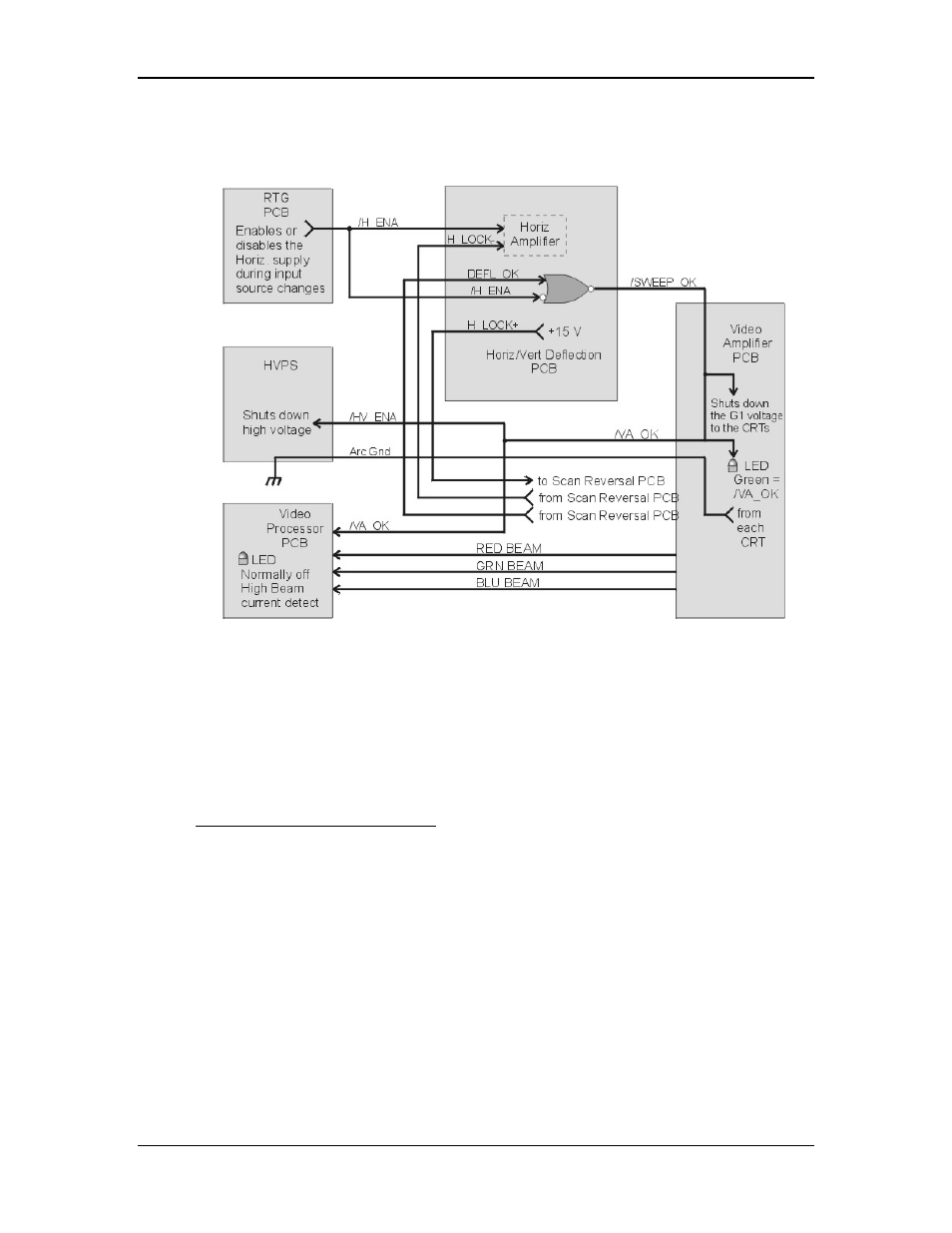 Crt protection | JVC 250 User Manual | Page 157 / 190