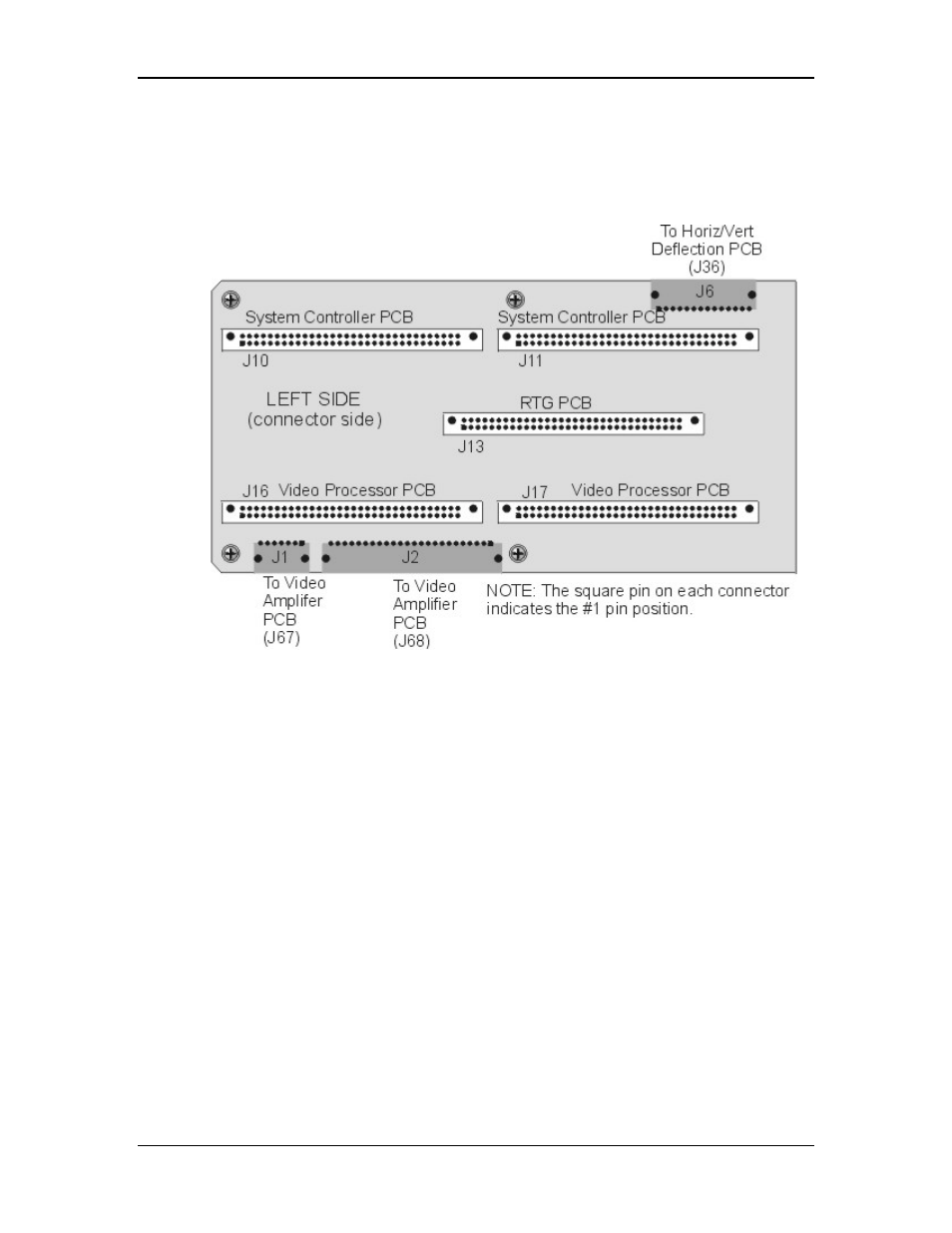 Troubleshooting on the backplane pcb | JVC 250 User Manual | Page 164 / 190