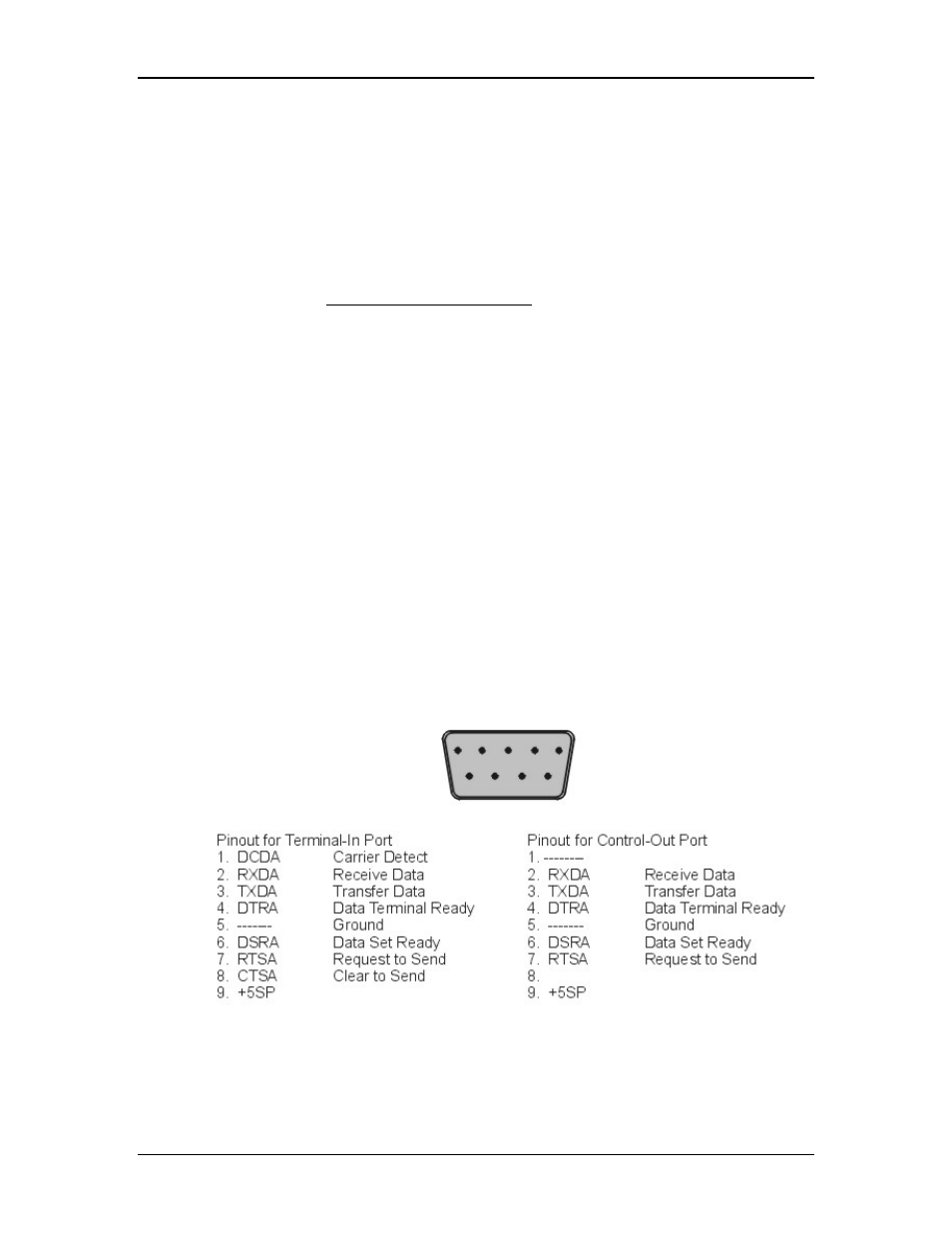 Null modem adapter | JVC 250 User Manual | Page 176 / 190