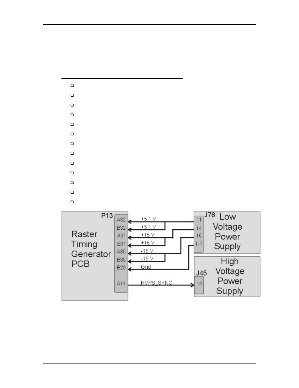Raster timing generator pcb, 5 raster timing generator pcb | JVC 250 User Manual | Page 71 / 190