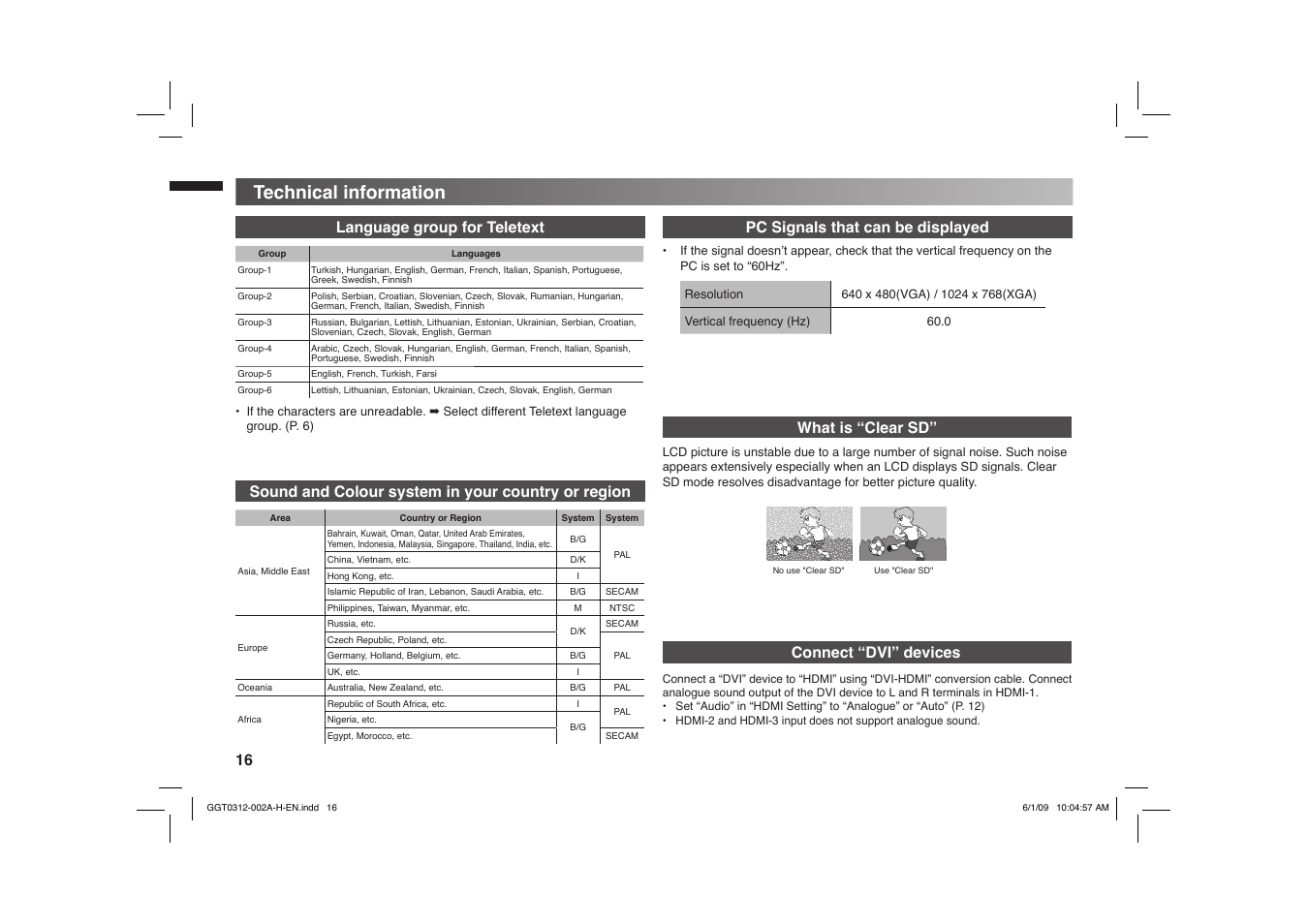 Technical information | JVC GGT0312-002A-H User Manual | Page 16 / 20