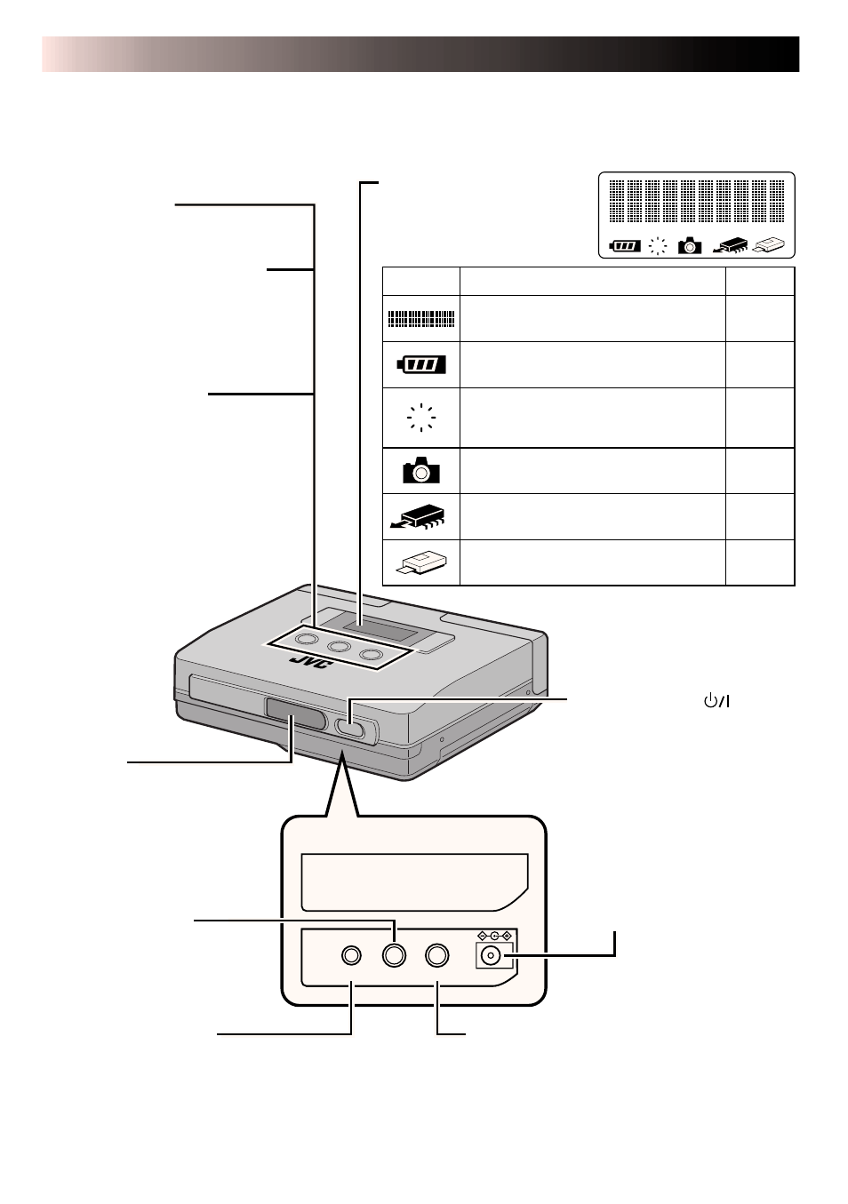 Controls, indicators and connectors, Front view | JVC MINI VIDEO PRINTER GV-HT1 User Manual | Page 11 / 47