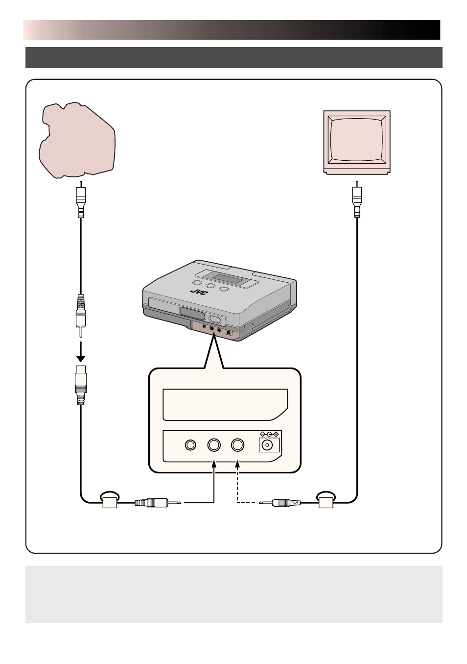 Connections (video connections), Printing from source with video output terminals | JVC MINI VIDEO PRINTER GV-HT1 User Manual | Page 15 / 47