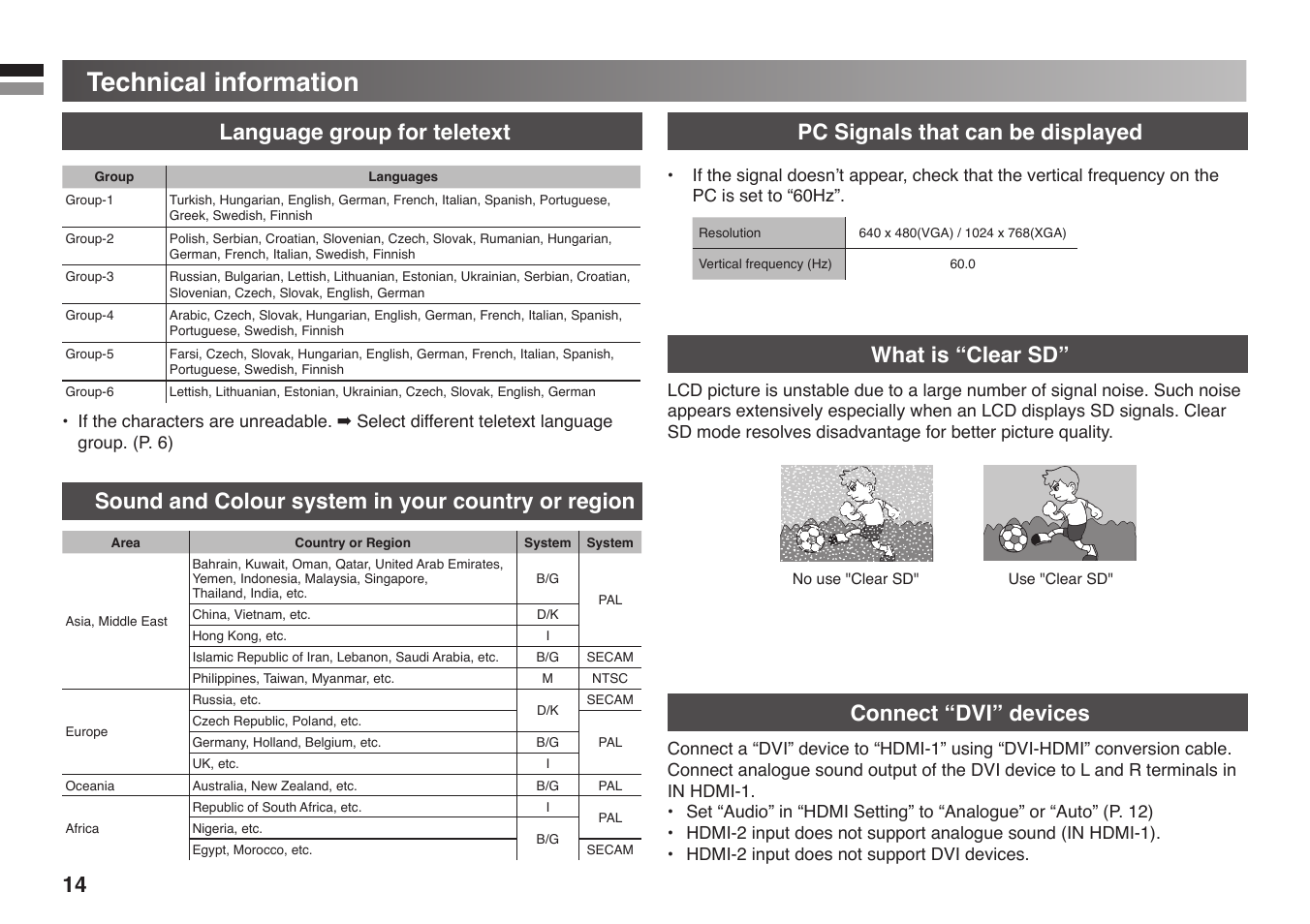 Technical information | JVC GGT0213-002A-H User Manual | Page 14 / 16