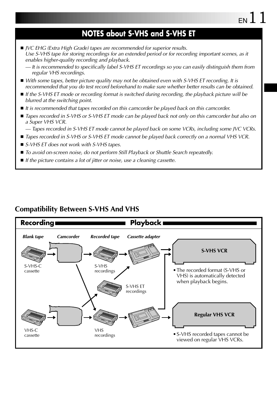 Compatibility between s-vhs and vhs | JVC 1000MKV*UN*VP User Manual | Page 11 / 55