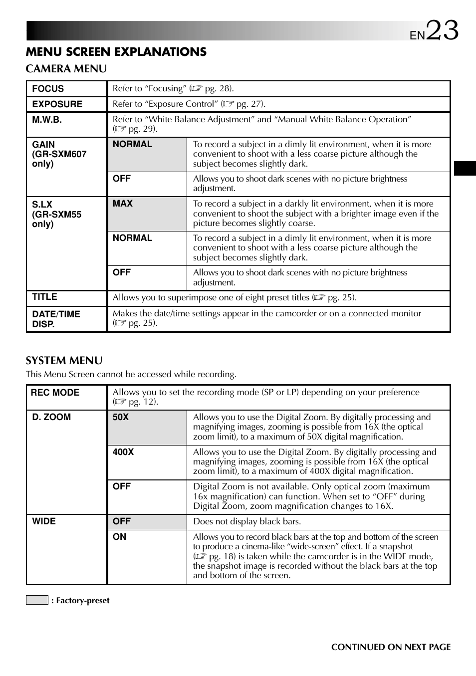 JVC 1000MKV*UN*VP User Manual | Page 23 / 55