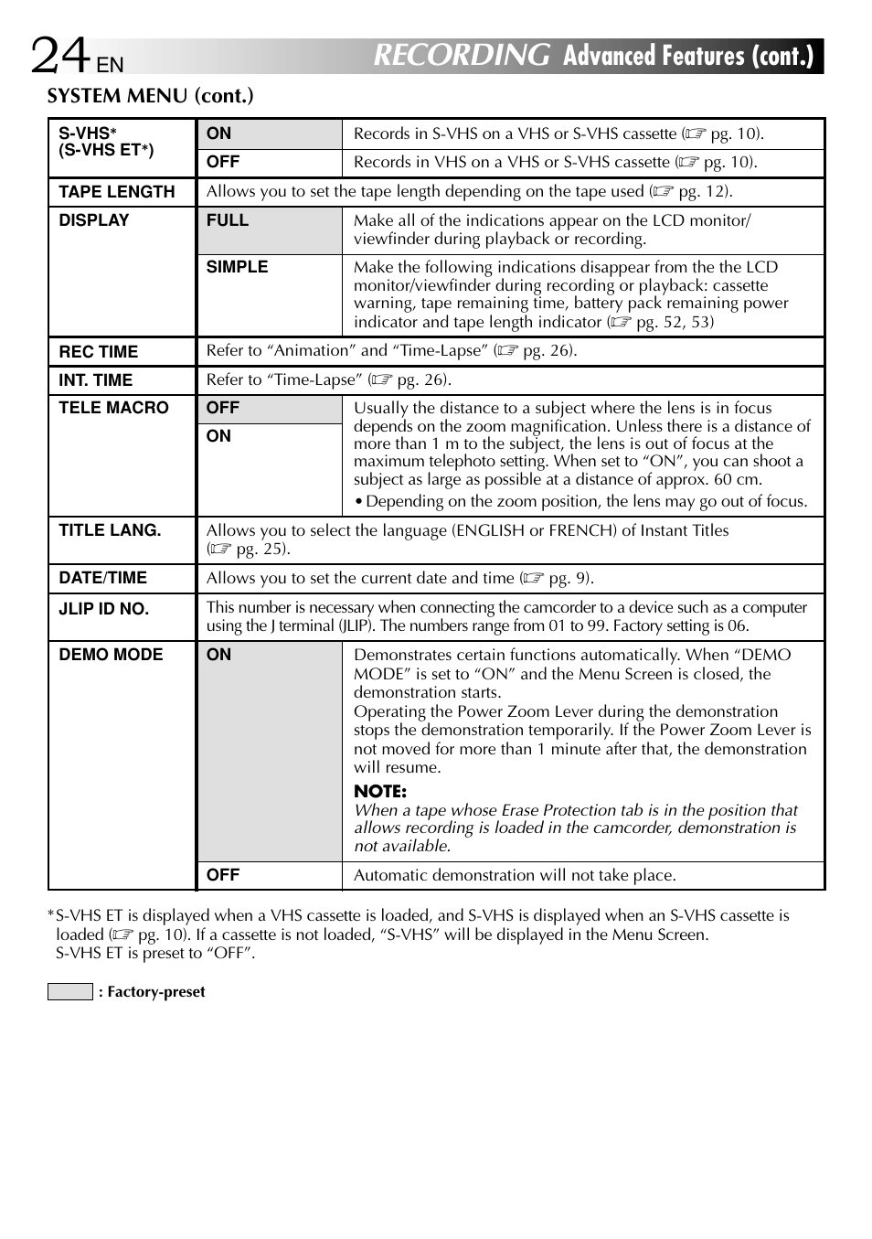 Recording, Advanced features (cont.) | JVC 1000MKV*UN*VP User Manual | Page 24 / 55