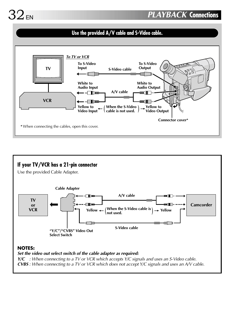 Playback, Connections | JVC 1000MKV*UN*VP User Manual | Page 32 / 55