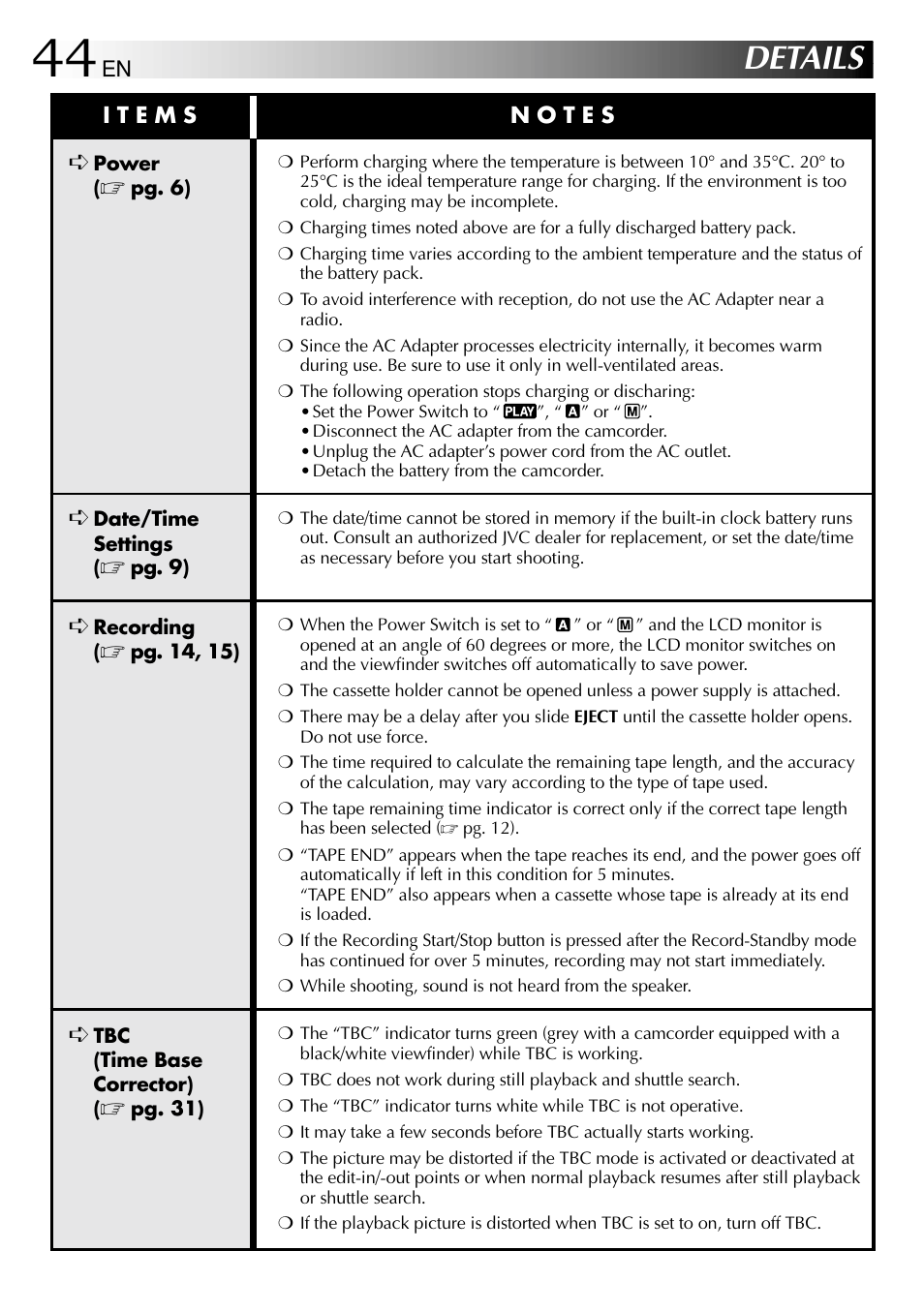 Details | JVC 1000MKV*UN*VP User Manual | Page 44 / 55