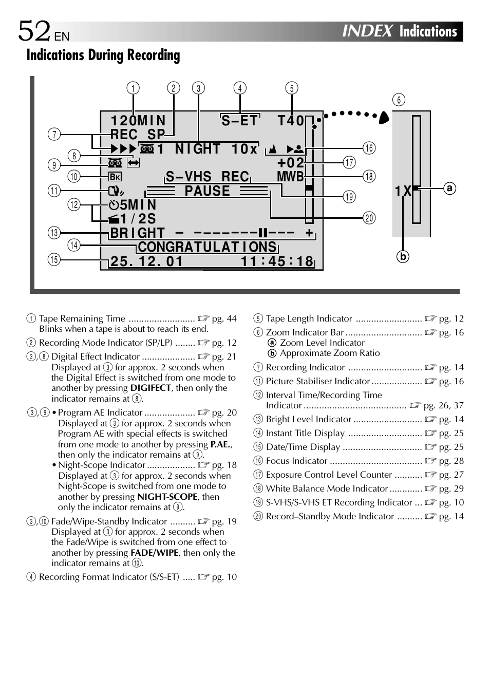 Index, Indications, Indications during recording | JVC 1000MKV*UN*VP User Manual | Page 52 / 55