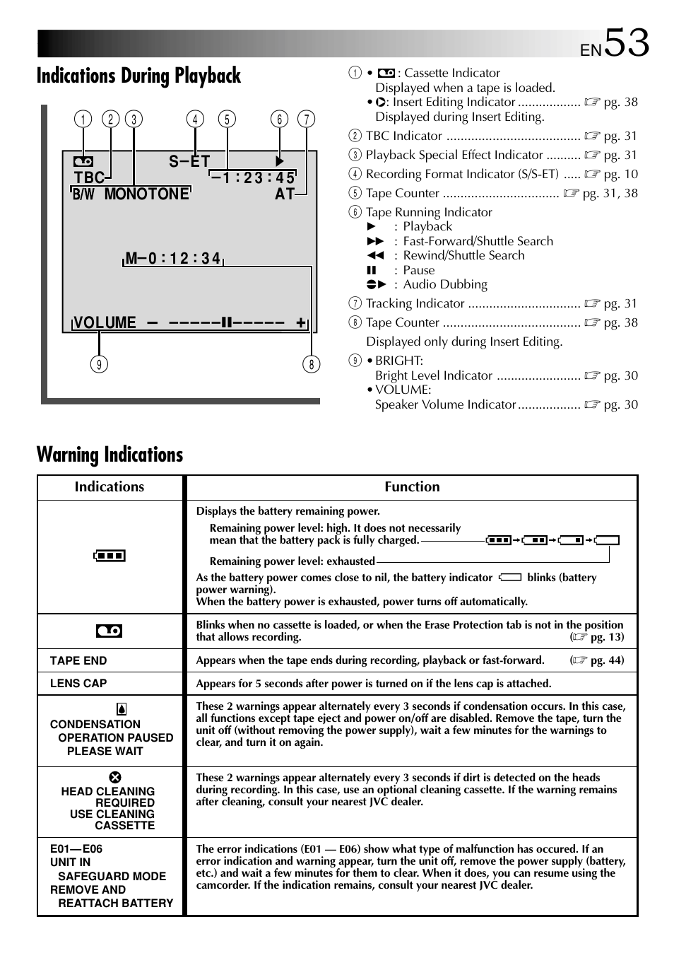 Warning indications, Indications during playback | JVC 1000MKV*UN*VP User Manual | Page 53 / 55