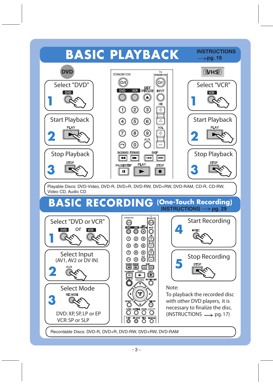 1basic playback, Basic recording | JVC DR-MV79B User Manual | Page 3 / 6