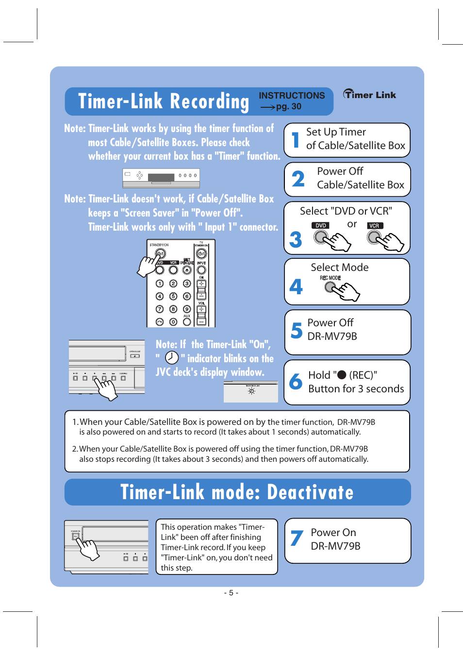 Timer-link mode: deactivate timer-link recording | JVC DR-MV79B User Manual | Page 5 / 6