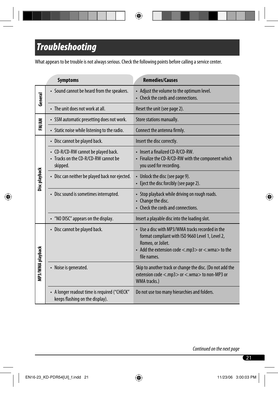 Troubleshooting | JVC KD-PDR50 User Manual | Page 109 / 198