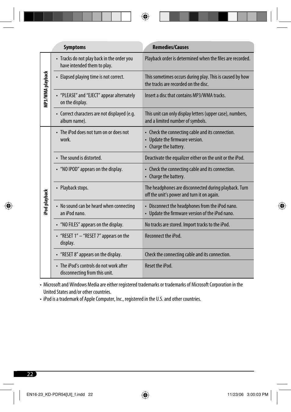 JVC KD-PDR50 User Manual | Page 110 / 198