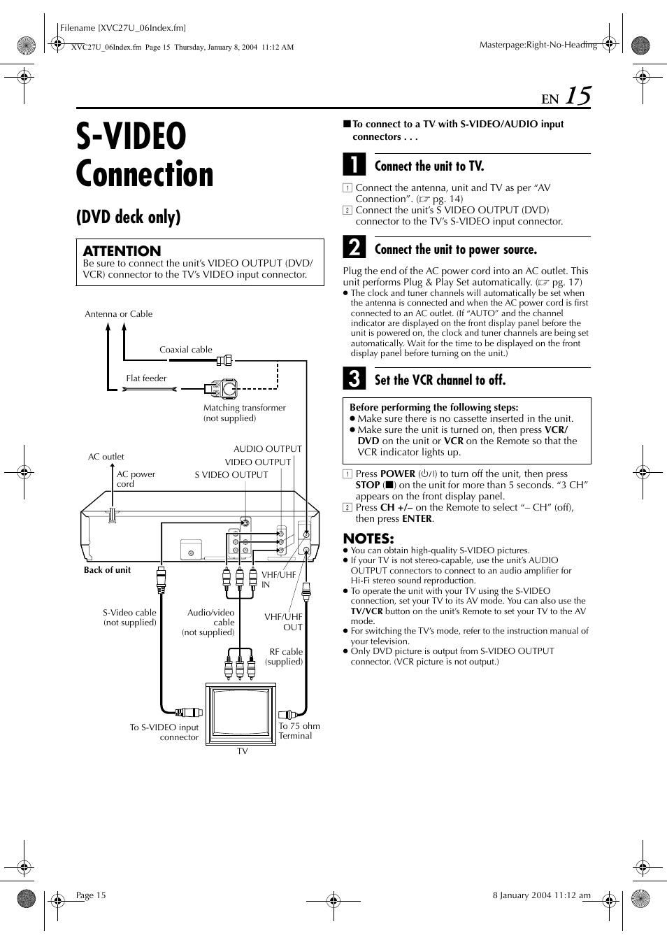 Svideo connection (dvd deck only), S-video connection (dvd deck only), Pg. 15 | Only), Pg. 15, 16), S-video connection, Dvd deck only) | JVC HR-XVC26U User Manual | Page 15 / 92