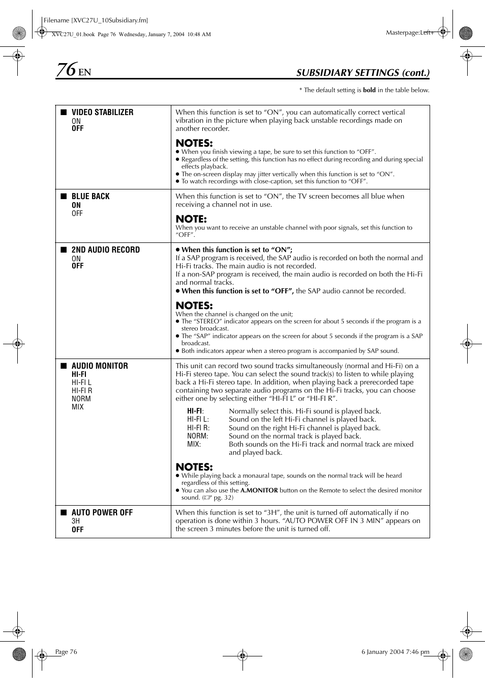 Pg. 76), Subsidiary settings (cont.) | JVC HR-XVC26U User Manual | Page 76 / 92