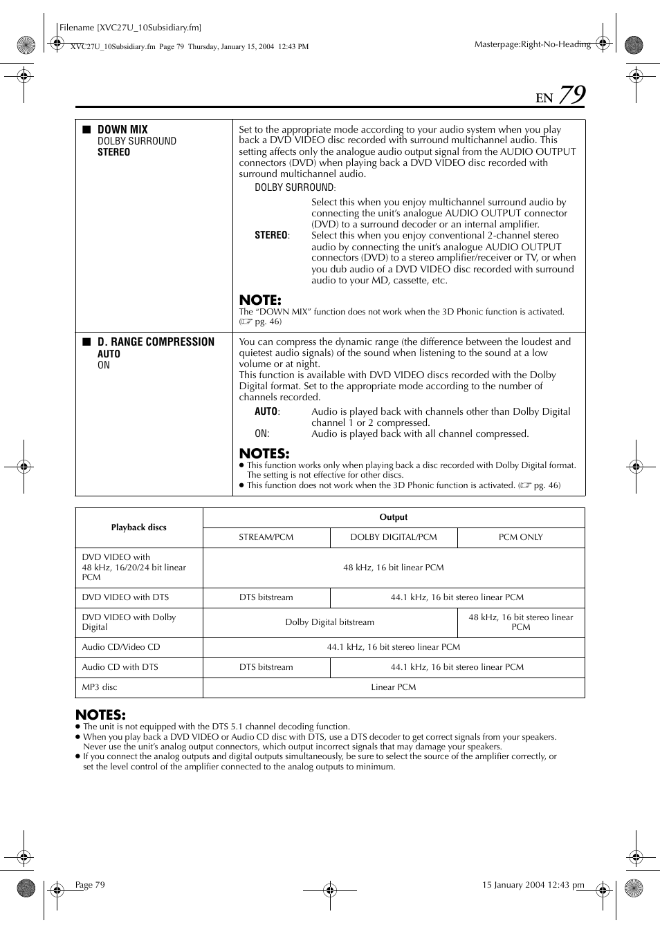 Pg. 79) | JVC HR-XVC26U User Manual | Page 79 / 92
