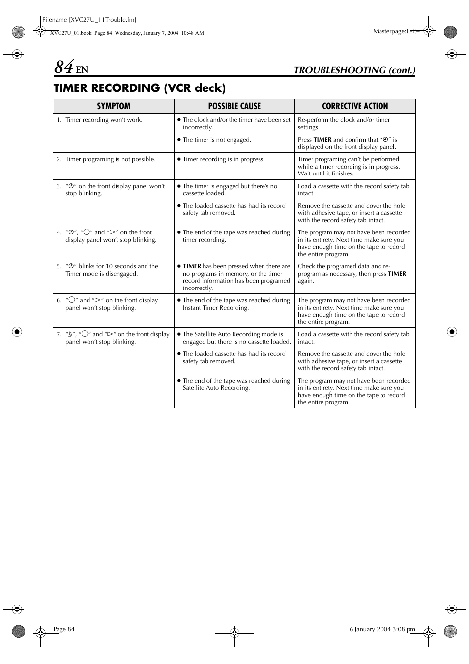Timer recording (vcr deck), Troubleshooting (cont.), Symptom possible cause corrective action | JVC HR-XVC26U User Manual | Page 84 / 92
